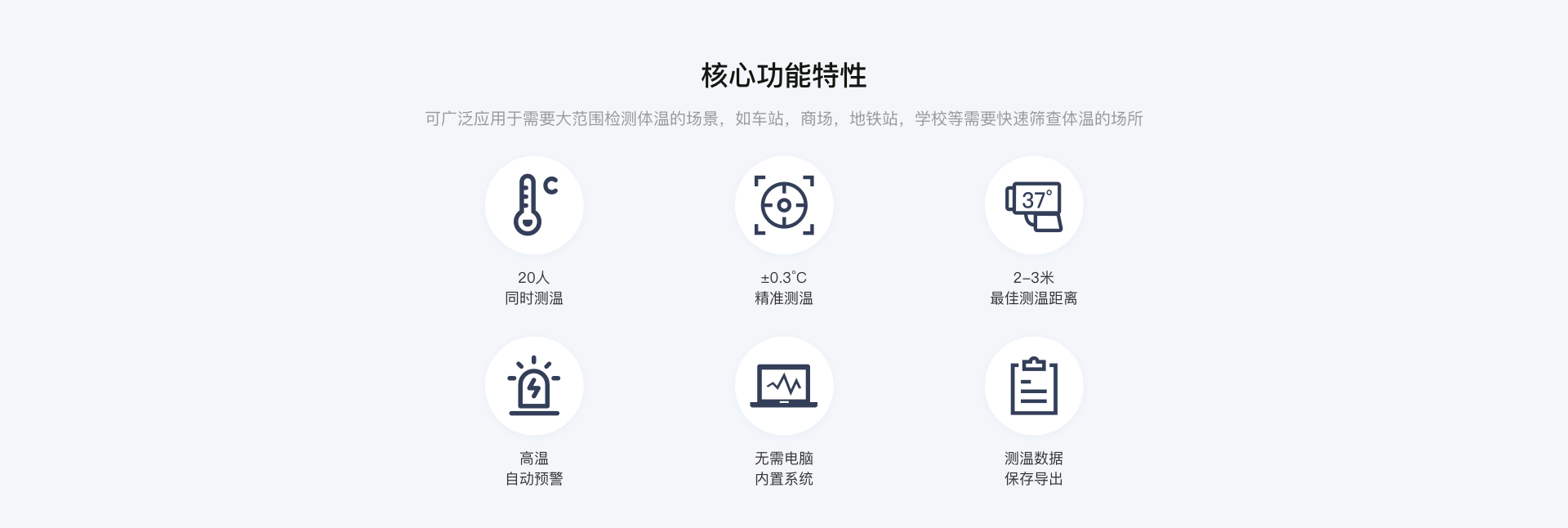 200萬熱成像測溫攝像機