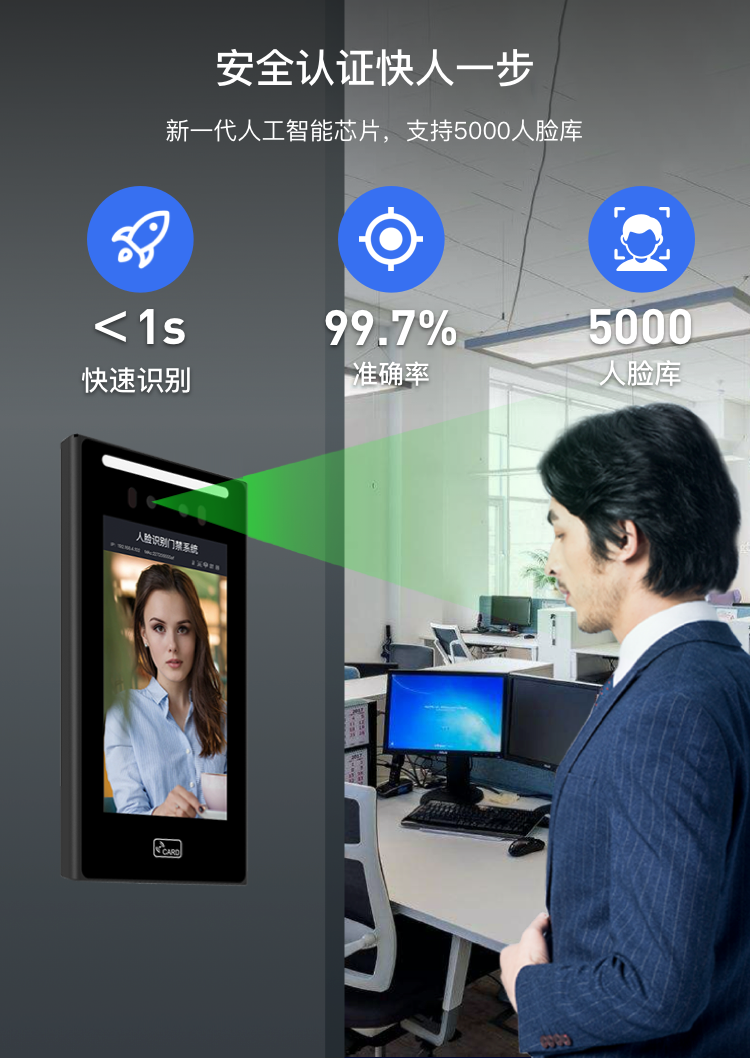 7寸人臉識(shí)別刷卡門禁一體機(jī)