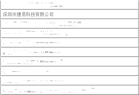  捷易科技入圍福建省第一輪數(shù)智哨兵設(shè)備服務(wù)商采購名錄！